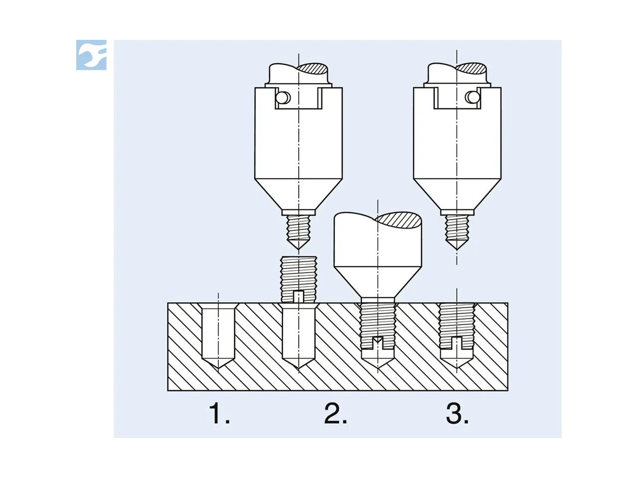 Ensat® S 302 - Gewindeeinsätze selbstschneidend mit Schneidschlitz Edelstahl INOX A1